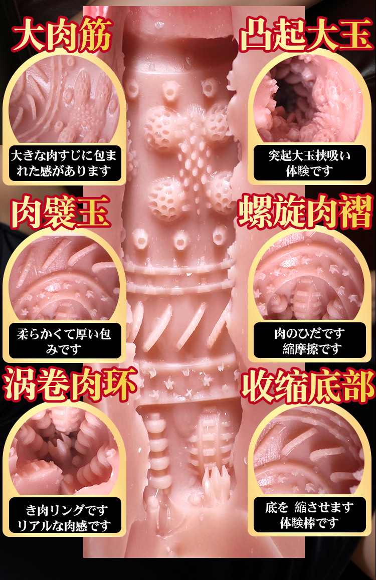 Jiuai Male Masturbation Device, Liquid Silicone Moldable Film, Realistic Vagina Design, Manual Use — detail image 16