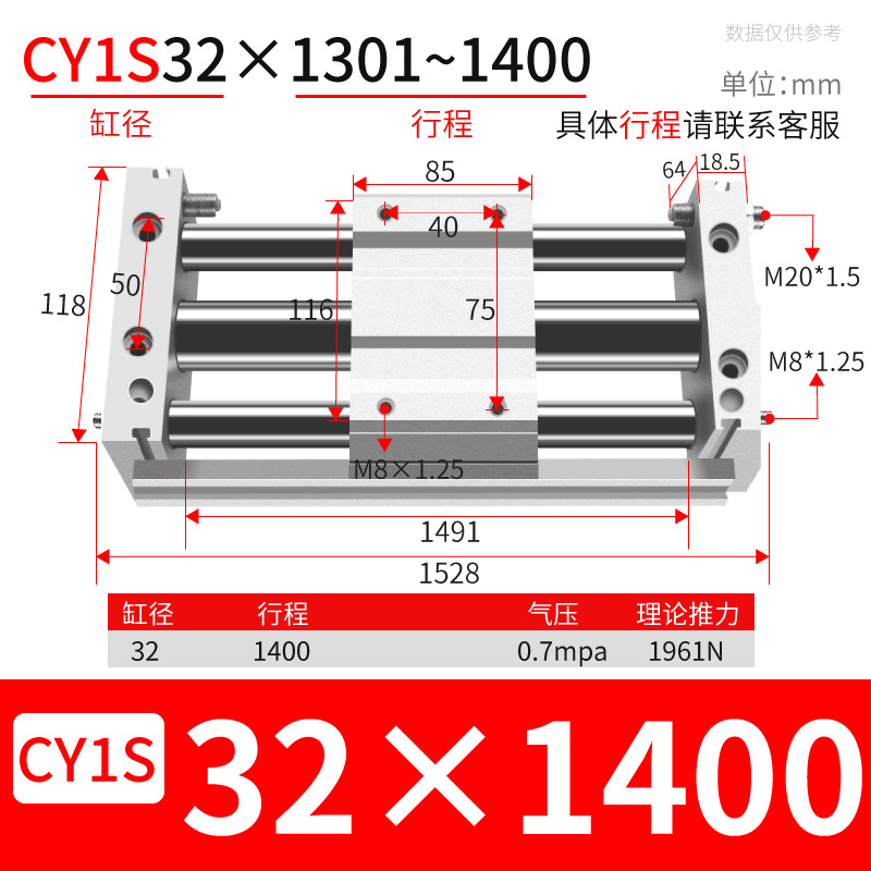 ֱ޸ ǵ¿CY1S/RMT20/25/40żʽ޸