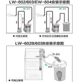 森森同厂佳璐牌小鱼缸过滤器前置过滤桶水族箱草缸龟缸外置过滤