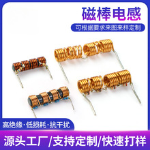 ���l�Ű�늸о�Ȧ3C���a��ӮaƷ�~��Ȧ�����ֱ�����늸���