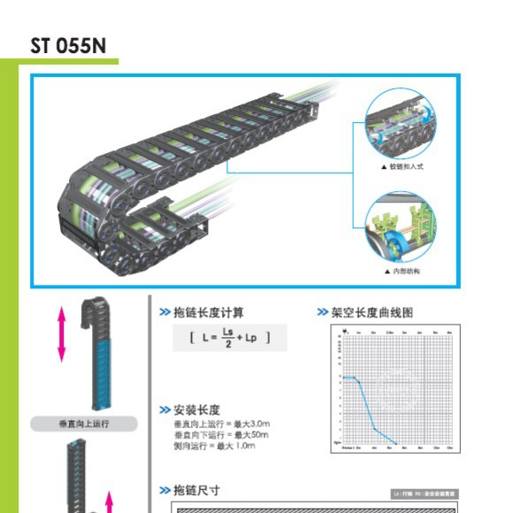 韩国CPS高负载拖链ST055N.50.R65/F-1045L 现货