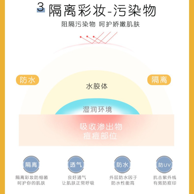 医療用の水コロイドは傷口に貼り付けて再生します。