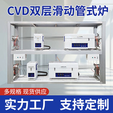 pCVDˮƽʽ늠tWet늙CӌO