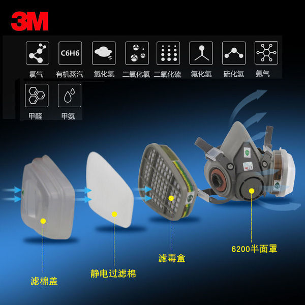 3M 6800+6006CN Gas Mask Set Anti-Spray Paint Formaldehyde Acidic…