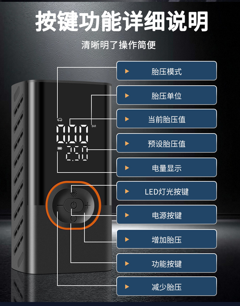 Cross-Border Exclusive Supply of Car-Mounted Wireless Air Pumps, Portable Mini Electric Air Pumps, High-Pressure Air Pumps for Car Tires