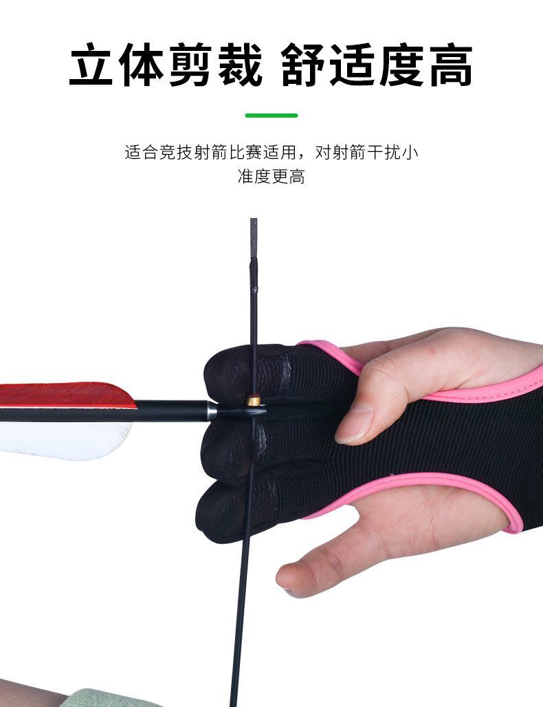 護指模板_06.jpg?x-oss-process=image/format,png