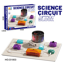 ͶӰx  ֹƌWbӷeľͯ·팍һA