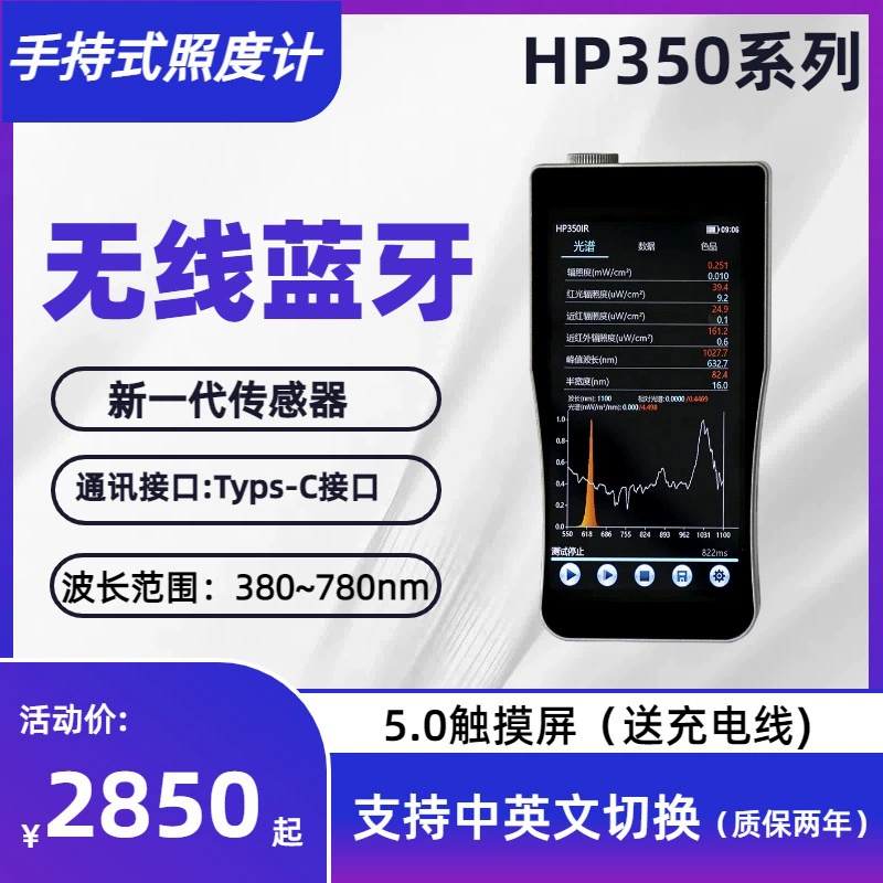 Мигающий осветитель спектра, синий свет, стробоскопический тест на опасности, высокоточный освенитель цветовой температуры, цветной осветитель спектра