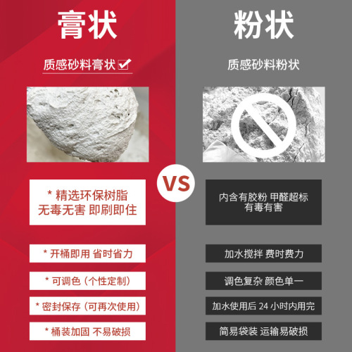 Texture sand texture paint cabin, Nordic style TV background wall, indoor and outdoor clothing store, hand-scraped water-based artistic paint