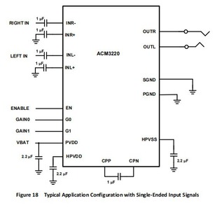 ACM3220 �������TPA6132A2������ϣ�����ָ�˃���
