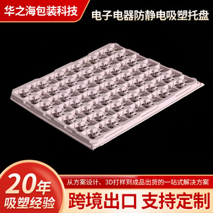 ���Ԫ�������o������бPPC������D�P���I��������бP���l����