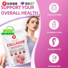 ���ƿ羳collagen peptides powder�������a���zԭ���׶��ķ��N��