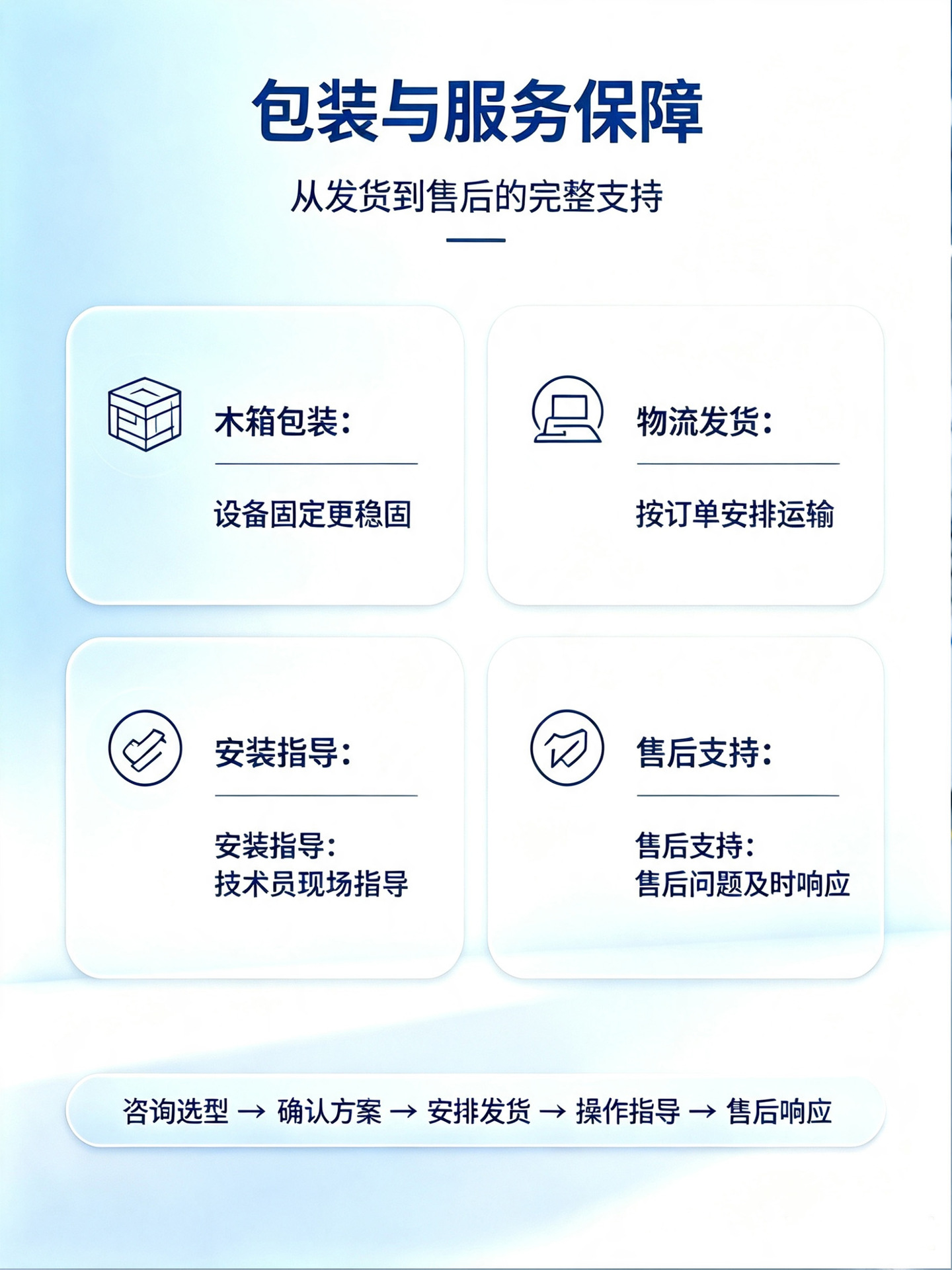 Floor-standing AB glue semi-automatic dispensing machine equipment with precise servo proportioning for waterproof sealing of circuit boards and automatic dispensing
