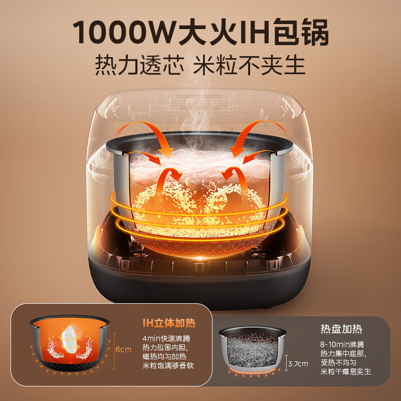美的炊飯器 プロ炊飯器 3L IH電磁加熱 家庭用スマート予約炊飯器 MB-HC370|undefined
