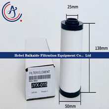 ��əC�Չ��C�^�V����ˮ����JYX-015/024/035/060�����^�V���Vо