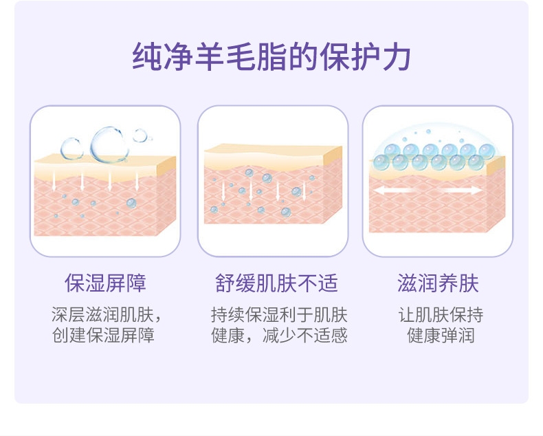 Lansinoh兰思诺进口羊毛脂孕产妇羊脂膏40g哺乳用详情11