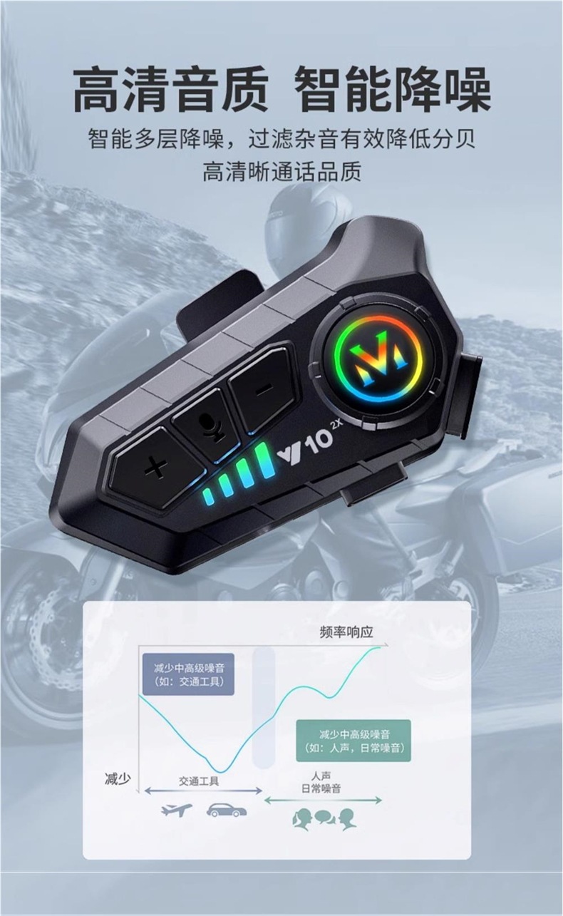 -Y10 Motorcycle Helmet Bluetooth Headset Waterproof Noise Reduction Takeaway Rider Half Helmet Full Helmet Intercom Dedicated Mono
