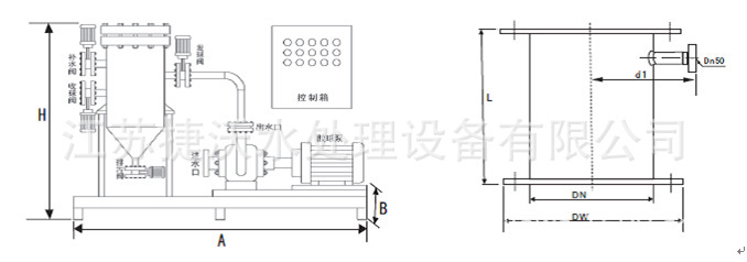 冷凝器在线胶球清洗装置