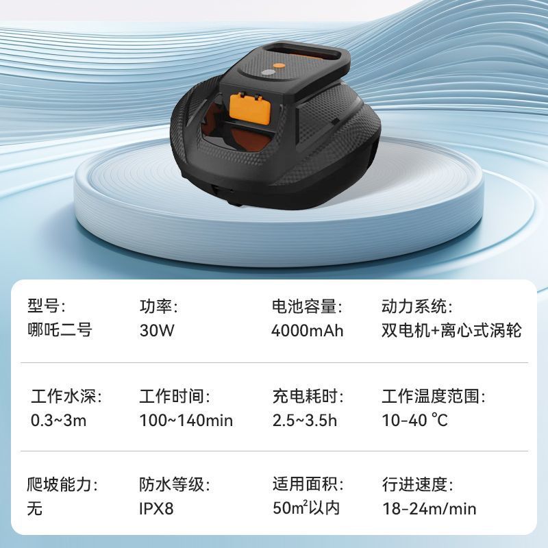[저렴한 모델] 오렌지*네자 2호 [100제곱미터 이내]