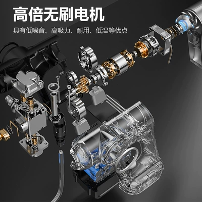 Pressure Car Washer: Shuǐbèng Portable car washer