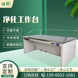 过滤器;空气净化设备;风口