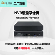 天視通宇視9路16NVR硬盤監控錄像機 4K視頻32主機25攝像頭單雙盤