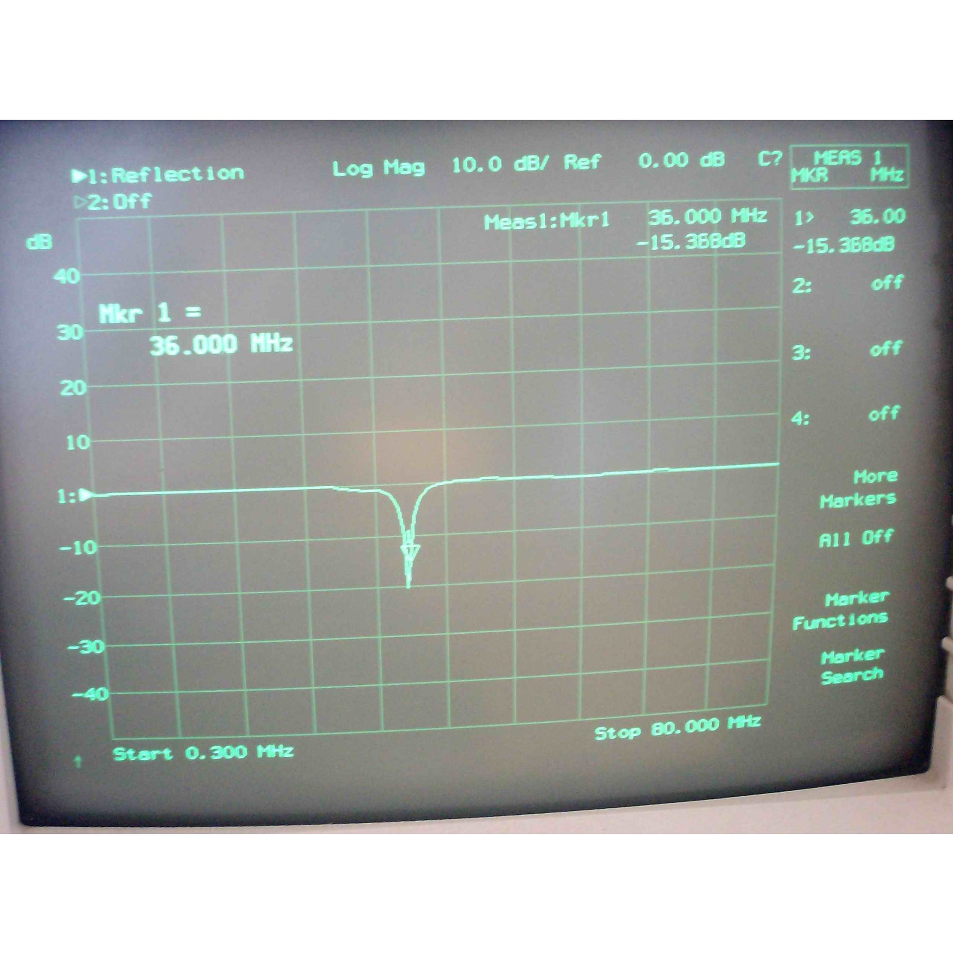 35MHz 27MHz 40MHz 72MHz�����쾀�l���쾀��ģ35MHz�l���쾀