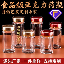 塑料瓶、壶;其他食品包装;其他塑料包装