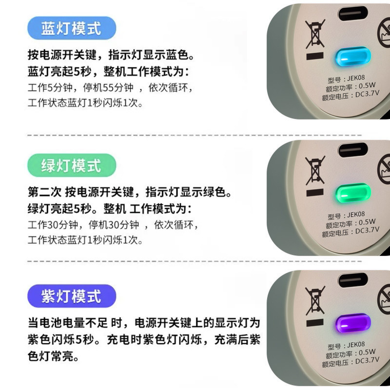 跨境充电长续航等离子冰箱除味器空气净化消毒杀菌保鲜鞋柜厕所|undefined