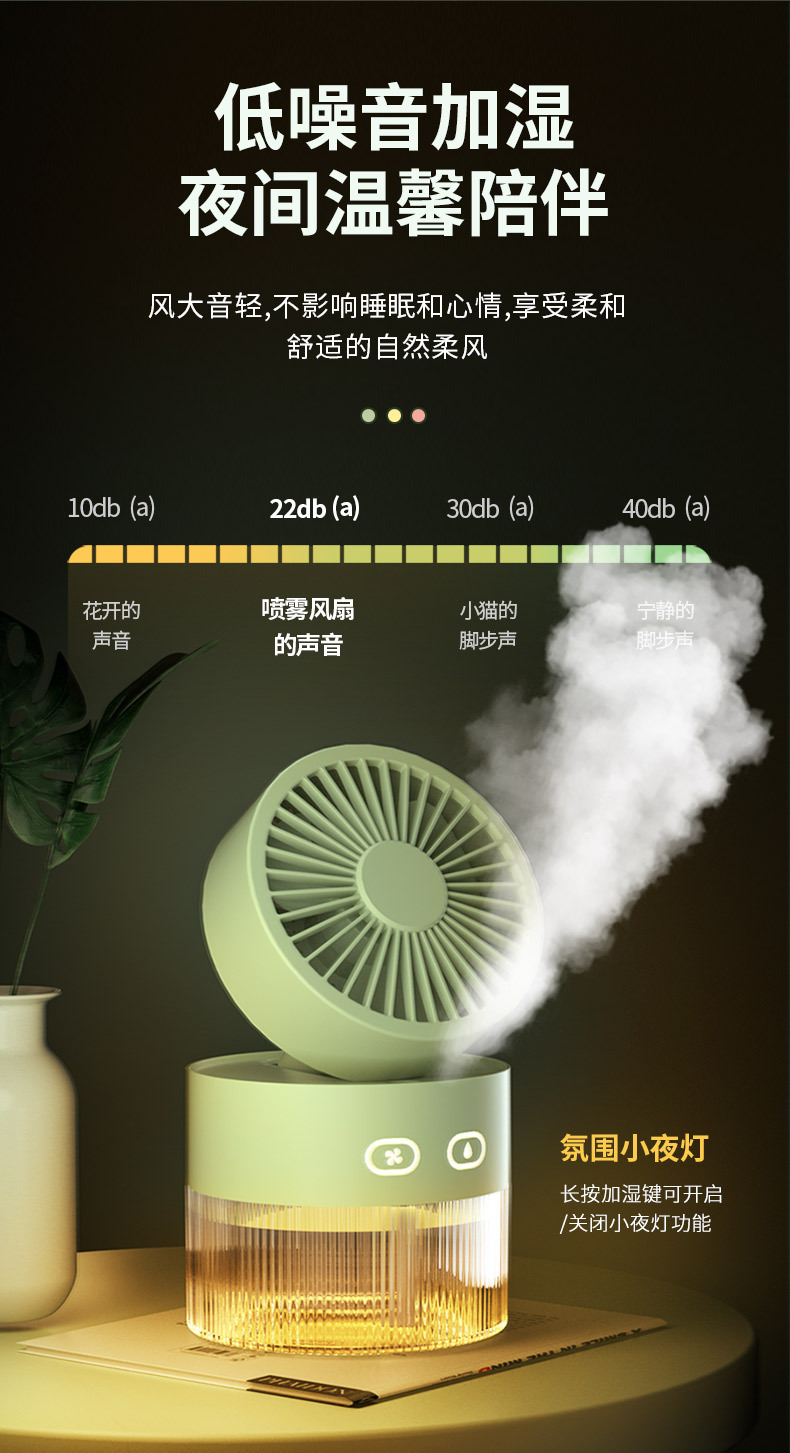 详情 (10)
