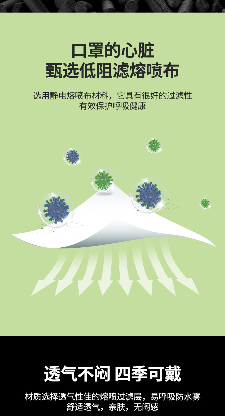 活性炭口罩_05