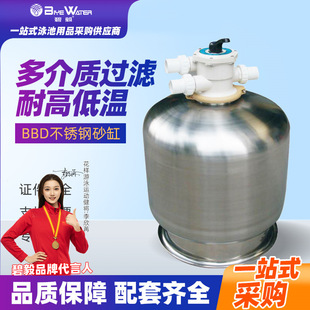 �S��ֱ�N��Ӿ��픳�ʽ�^�Vɳ��ɳ���^�V���O�䲻�P�ɳ�׃���ϵ�y