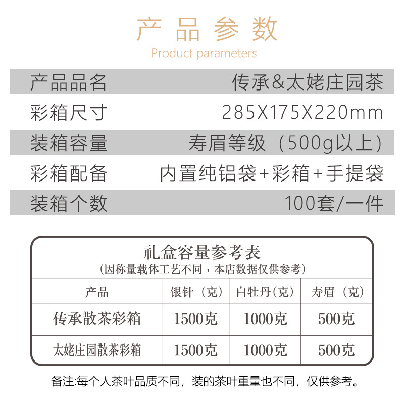 传承-太姥庄园-散茶箱详情 (2).jpg