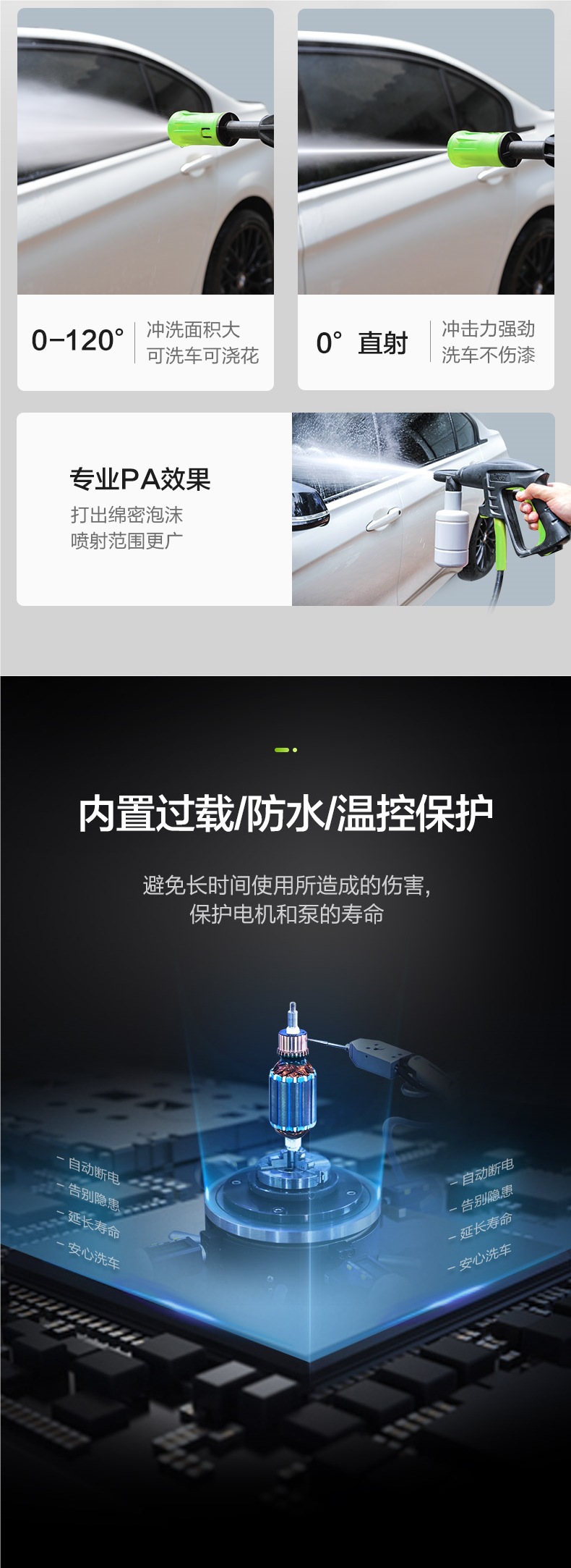 Greenfield Car Washing Machine High-Pressure Water Gun Household 220V Powerful Portable Car Brushing Artifact High-Power Water Pump Cleaning Machine