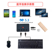 USB�о��I�P��˸��{���Pӛ���֙Cƽ�尲׿�D�{���D�Q���o���I��