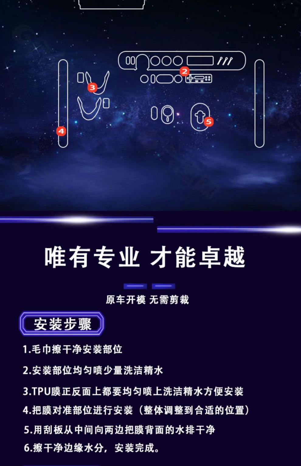 Suitable for 25 models of Besturn Xiaoma instrument LCD display transparent protective film interior protective film-TPU