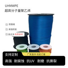 UHMWPE �طN�K �������� Ӱҕ�����ؼ��߿հ�ȫ���o�K