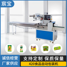 װ׷۵±ʽCB-420ZSʳƷ๦ܸЧȫԶ