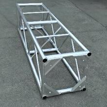 �X�Ͻ����truss���ܻ�c�ݳ�����П������T����̨��ܹ��Sֱ�N