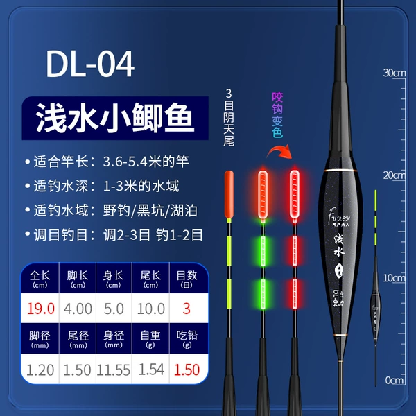 DL-04 【Eat about 1.5】