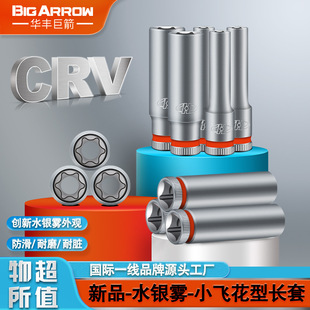 �A�S�޼���С�w��6.3mm(1/4")���⻨���L��Ͳ
