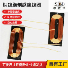 �T���o�����쾀  ���~���@�ƸБ��o���侀Ȧ