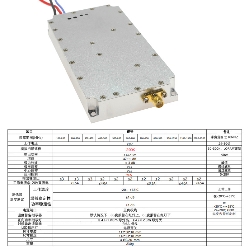 Module, 50W, 100m, 1050m