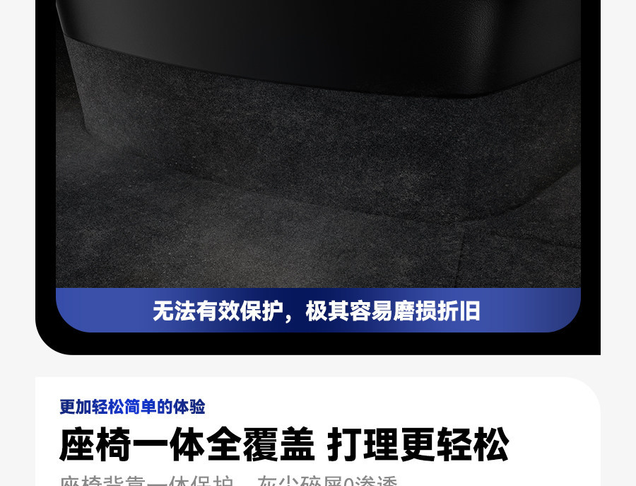 Suitable for Tesla's New Version of Model Y/3, Trunk Backrest Integrated Mat, Front and Rear Trunk Mats, Full Surround Tail Mat