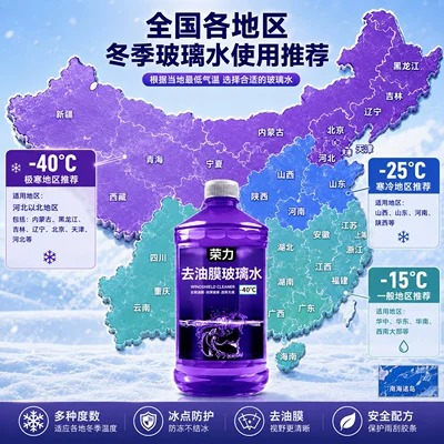Glass agent car glass cleaner, anti-fouling, rain-repellent