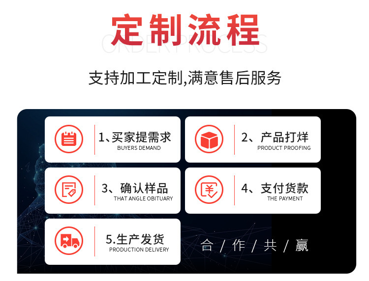 O1CN01YRyvSV1nzmqUXPDRv_!!3008