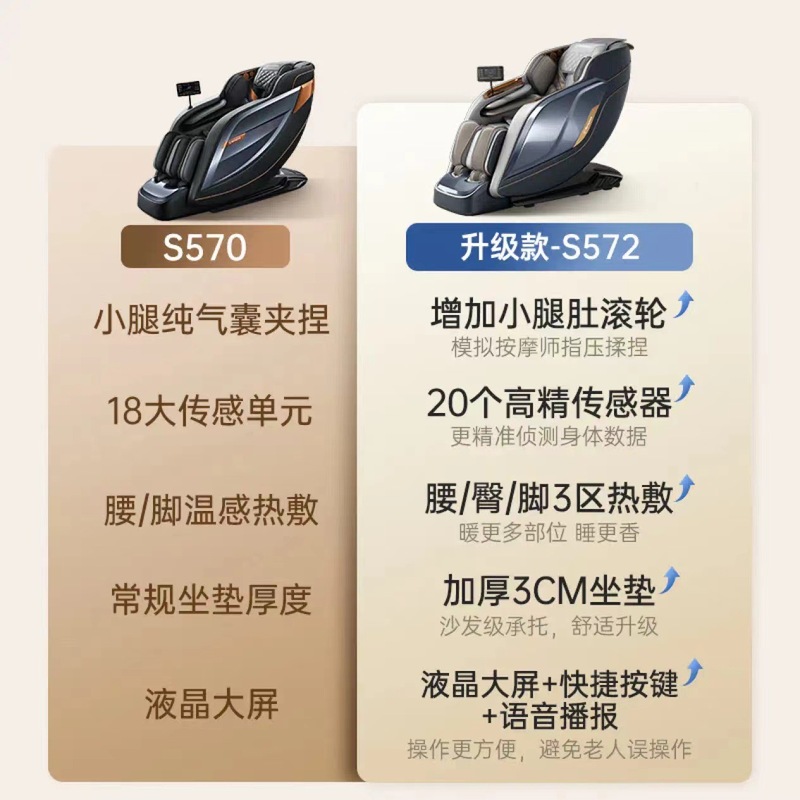 Westinghouse S572 ホームマッサージチェアスマート高級スペースカプセル全身多機能脚と足マッサージマスター全自動|undefined