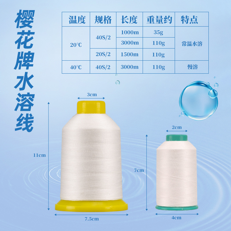 27f45f35376ed99e11d2f075b1377c