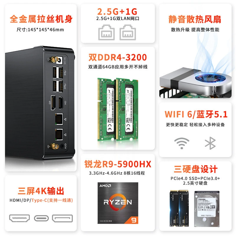 Xinshengmei Ruilong R95900HX восьмиядерный мини игровой настольный ПК, сборка, микро-компьютер, мини-игровой системный блок