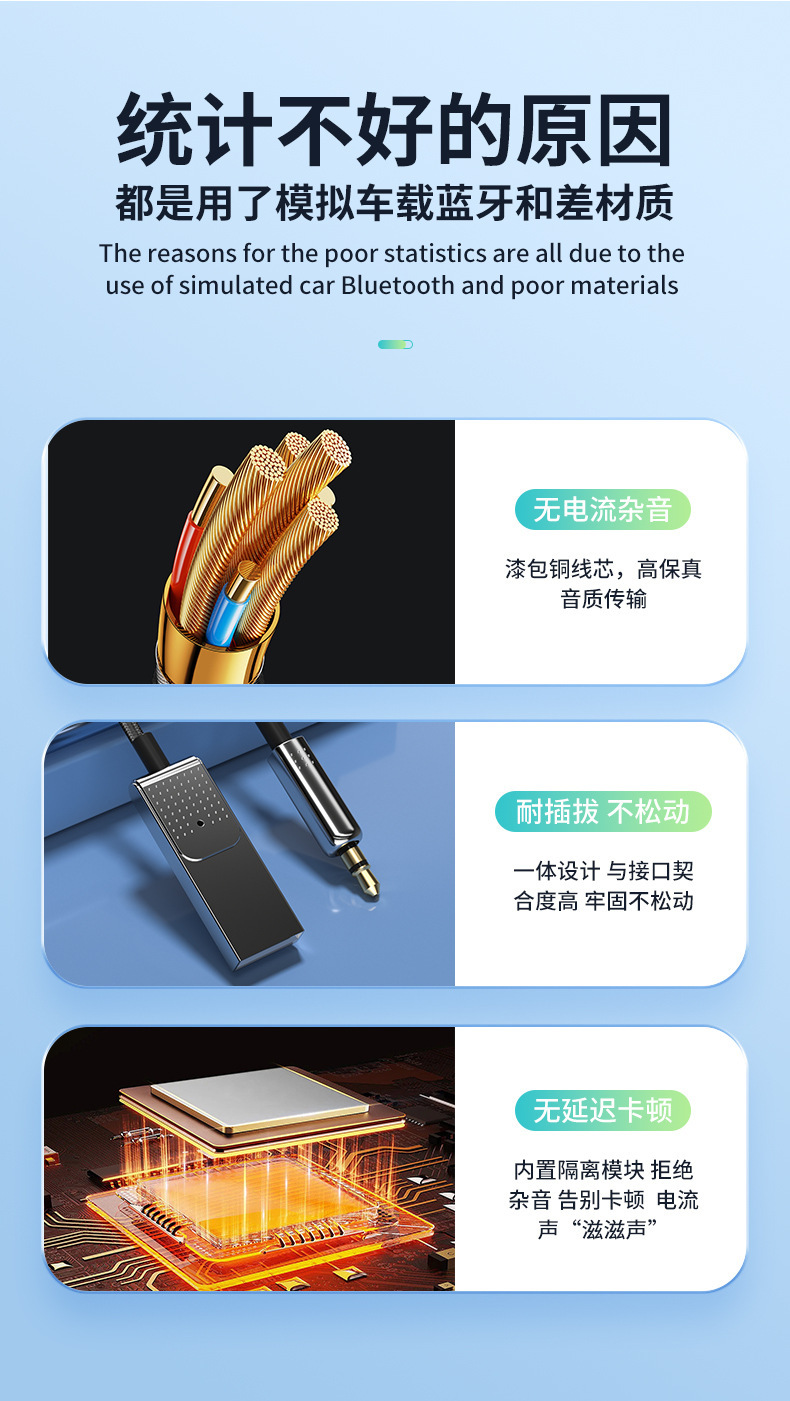 Cross-Border Car Bluetooth Receiver Converter Popular Lossless Listening Usb5.3 Audio Aux Bluetooth Receiver